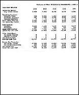 Click here to see page 3