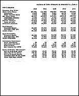 Click here to see page 4